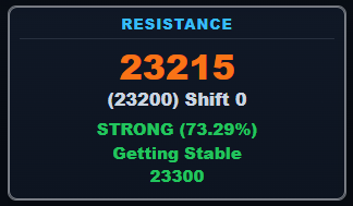 Resistance engine preview